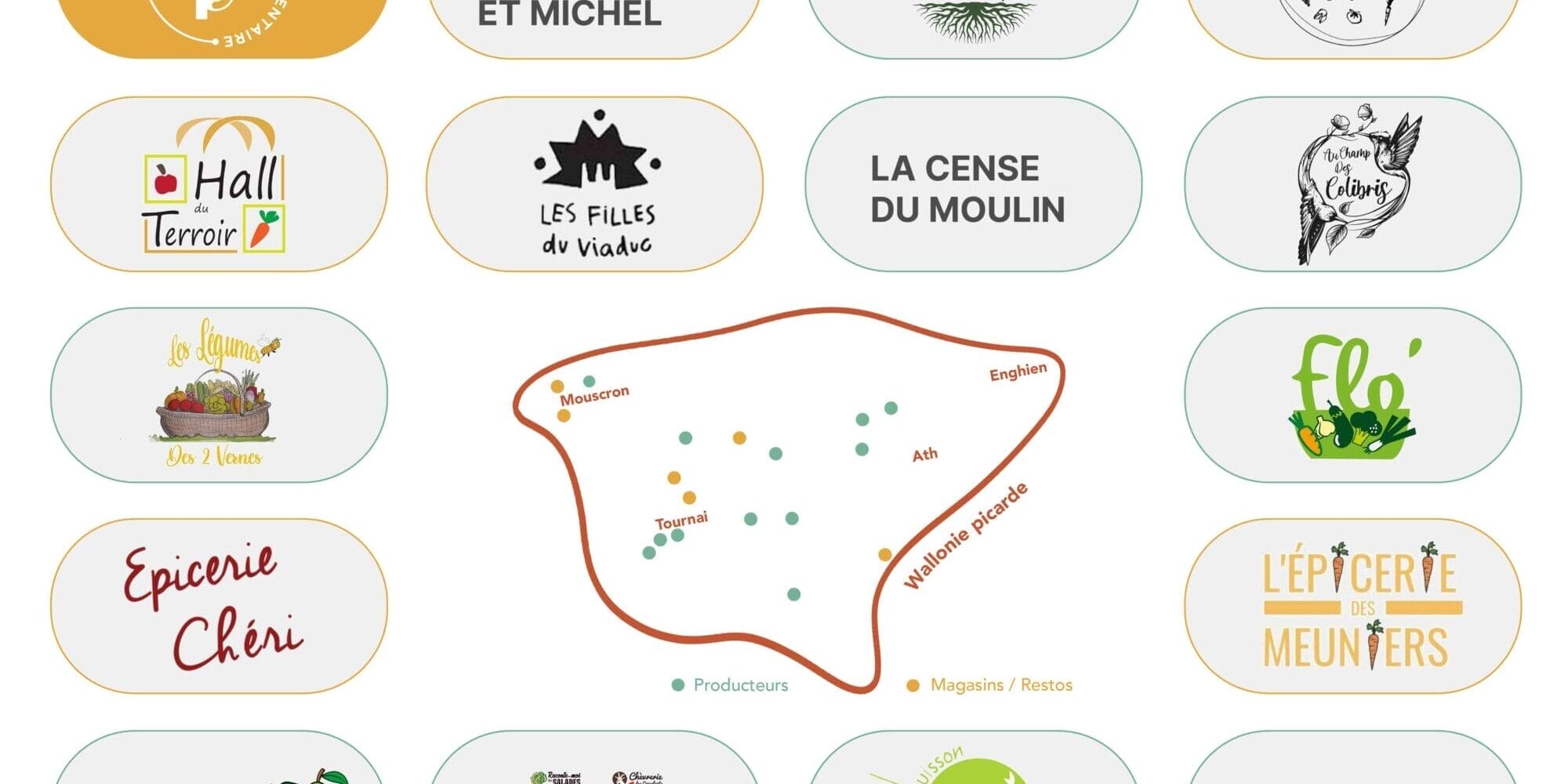 point de vente